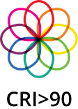 Indice di resa cromatica (C.R.I.) della striscia LED: CRI>90