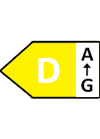 Energy class D