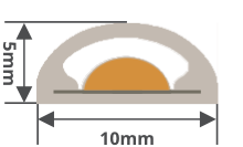 IP67