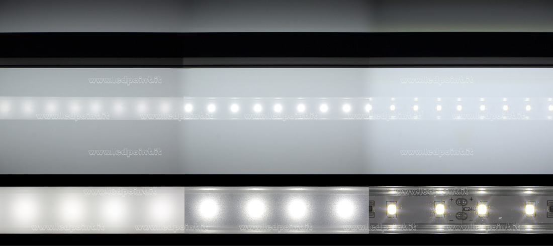 Profilo per strisce led