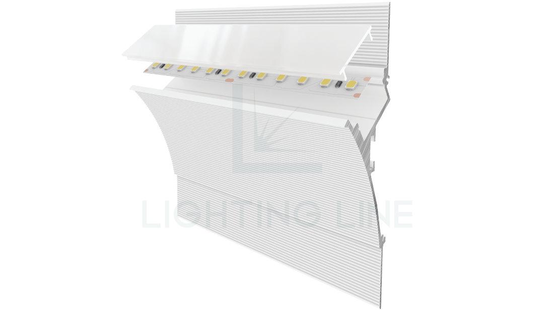 Led strips profile
