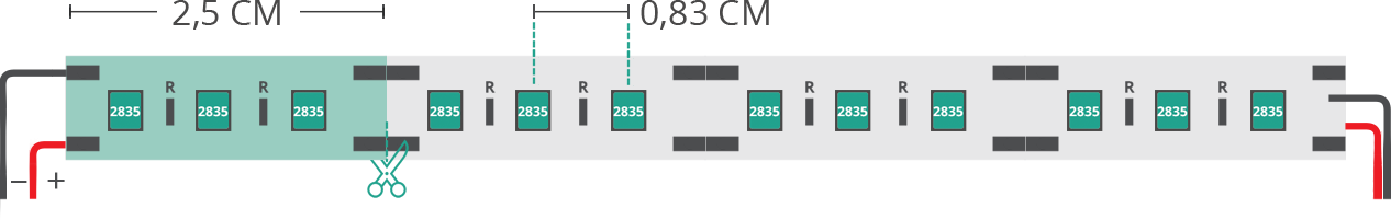 Aperçu technique du ruban led 2835 12V IP20 3500K 3step 120led/m