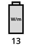 LED strip per meter power consumption: 13 W/m