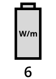 LED strip per meter power consumption: 6 W/m